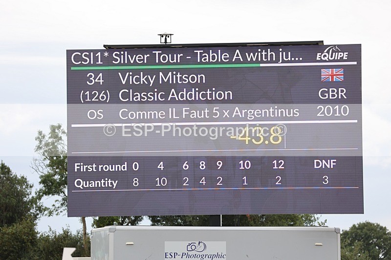 250719-094021-13505 - Cls 15, 1 Star Silver Tour Break til End