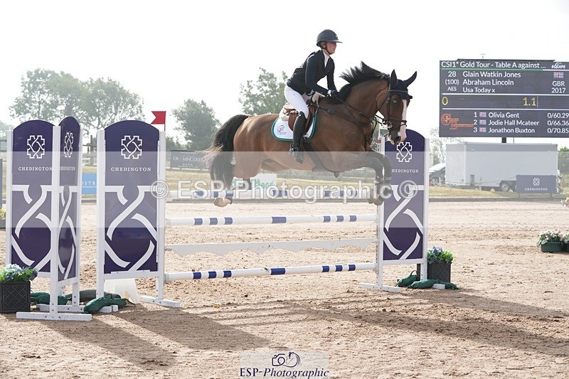 250718-084558-08527 - Cls 18, 1 Star Gold Tour