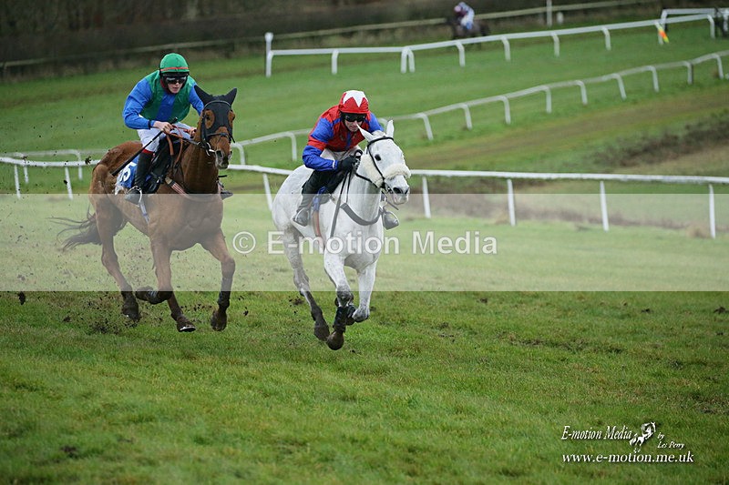 PtP 121221 506 - Barbury International Point-to-Point 112/12/2021