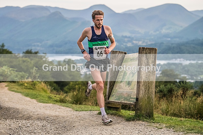 Not Round Latrigg-22 - Not Round Latrigg Fell Race Wednesday 12th August 2026