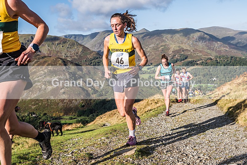 HBMR Leg 1-147 - Hodgson Brothers Mountain Relay Leg 1 Saturday 3rd October 2026