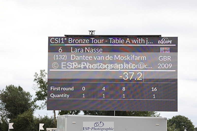 250719-112258-14470 - Cls 11, 1 Star Bronze Tour