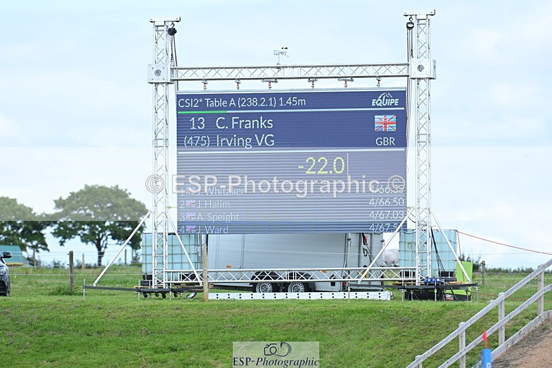 230721A-153950-07357 - Cls 10, 2 Star Big 1.45m Start to break