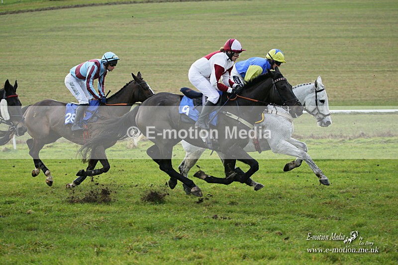 PtP 121221 586 - Barbury International Point-to-Point 112/12/2021