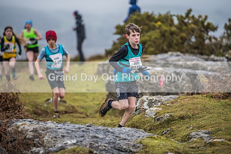 KWL-8 - Kendal Winter League Birkrigg Sunday 29th January 2023