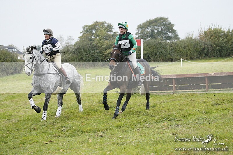 WWHT 181020 WWHT 181020 927 - WWEC Novice Pairs (0.80m) 18/10/20