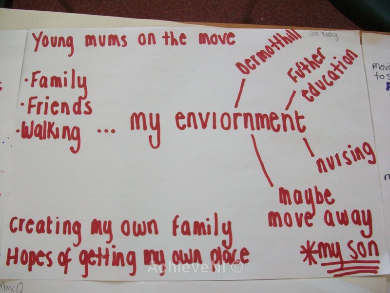  - Whiterock Children's Centre