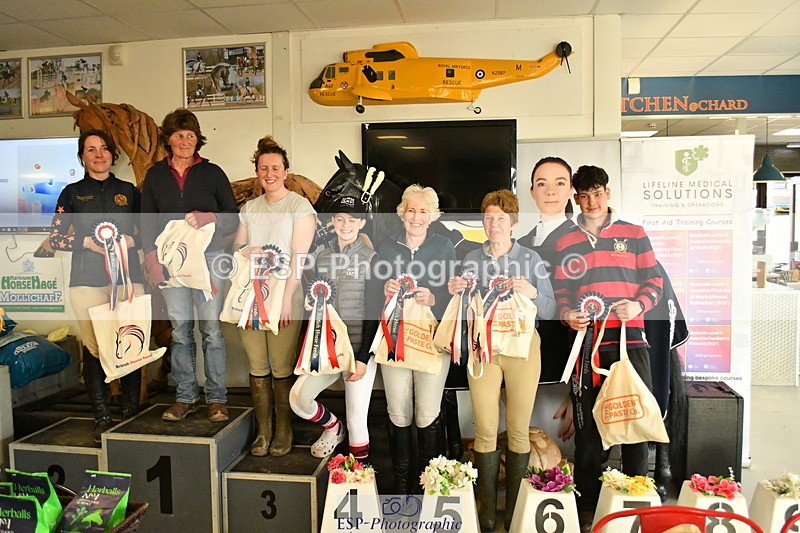 250419-182552-14746 - Section R Presentations