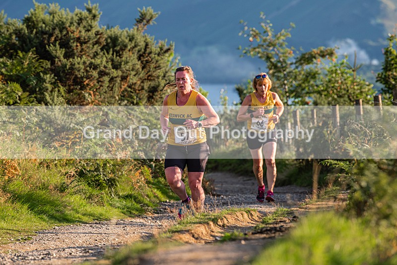 Not Round-248 - Not Round Latrigg Race Wednesday 16th August 2023