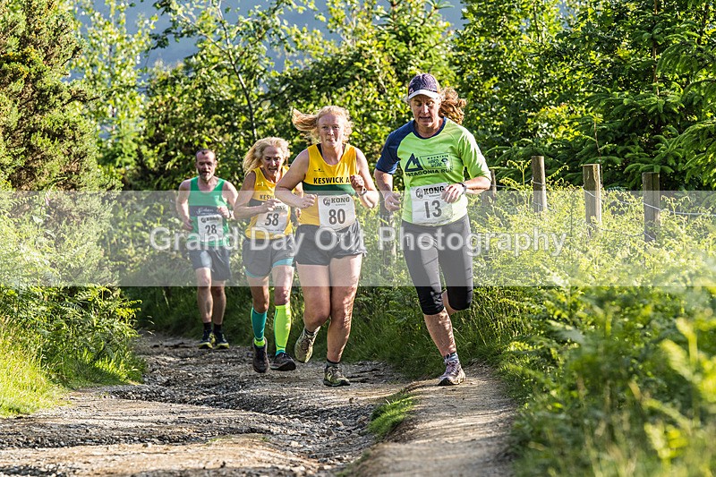 Round Latrigg-133 - Mike Mallen Memorial Round Latrigg Race Wednesday 10th June 2026