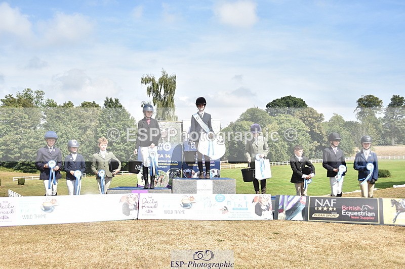 250824A-141322-37152 - PC70 Presentations