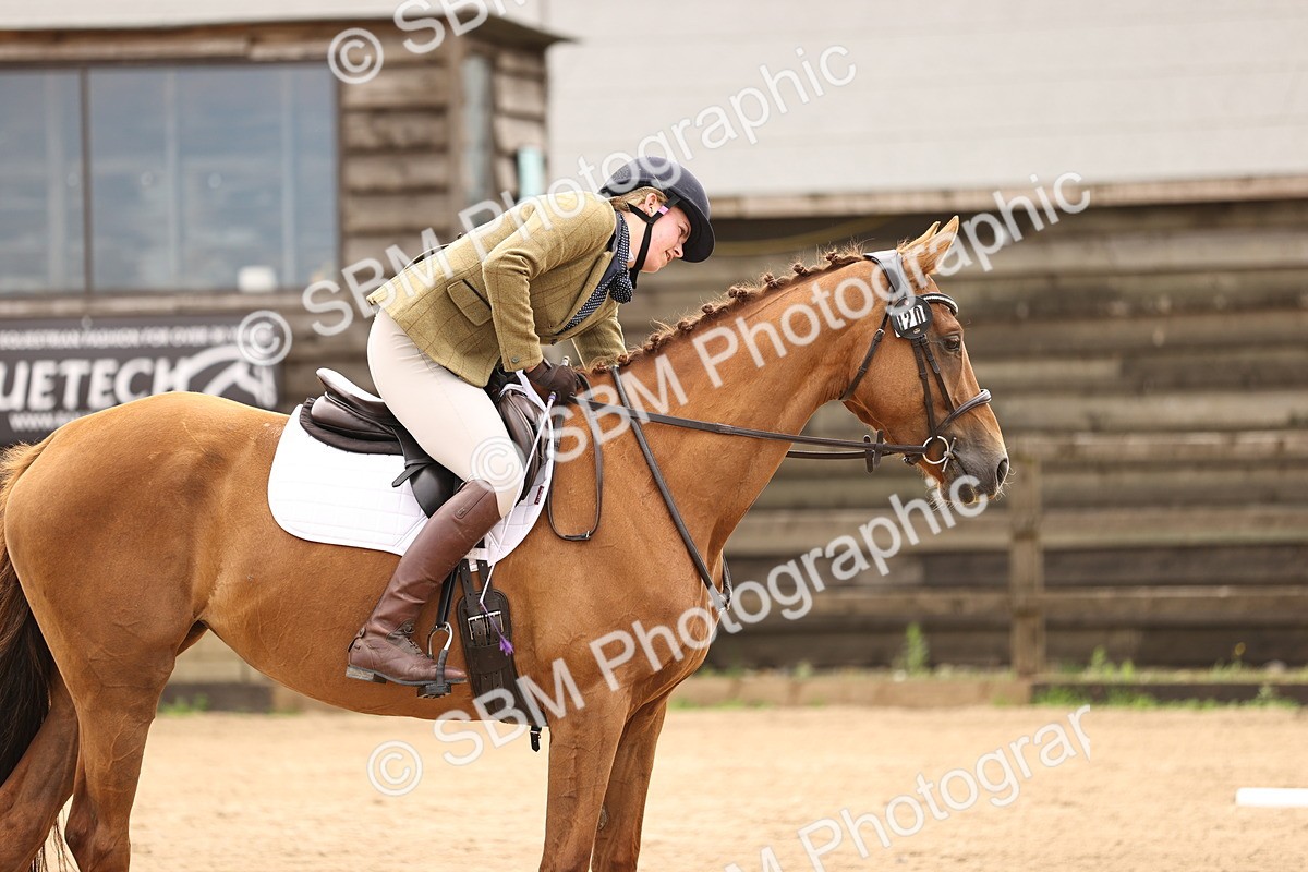 SBM_000363 - Class 3 - Prelim 2