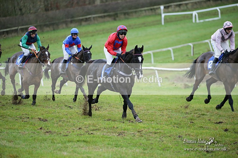 PtP 121221 710 - Barbury International Point-to-Point 112/12/2021