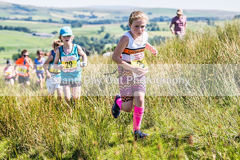Tebay U9-25 - FRA Junior Championship Under 9s Tebay Saturday 12th July 2025