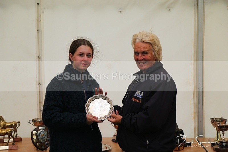 DSPX2198 - Presentation