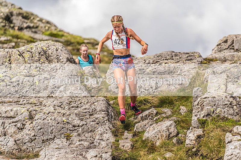 Blisco Dash-120 - Blisco Dash Fell Race (women) Saturday 27th July 2024