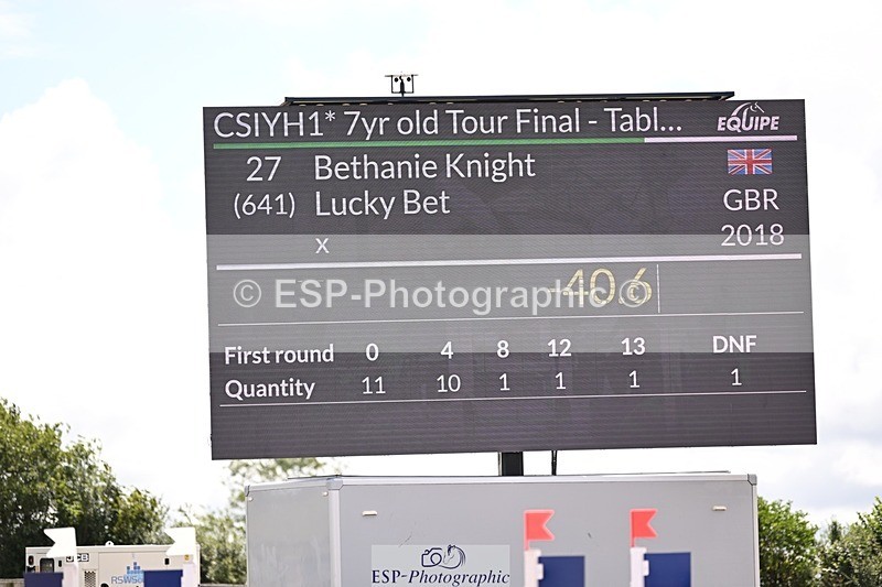 250720-111808-19323 - Cls 36, 7 Yr Old Final