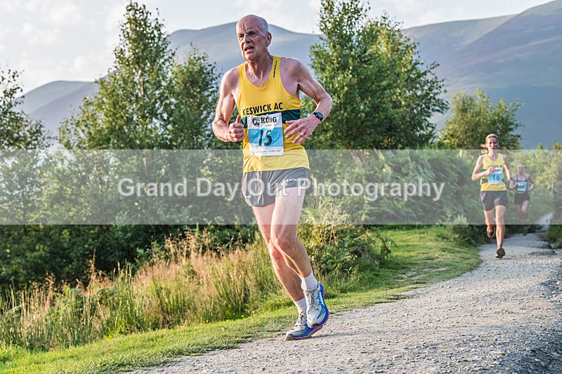 Not Latrigg-679 - Not Round Latrigg Fell Race Wednesday 13th August 2025