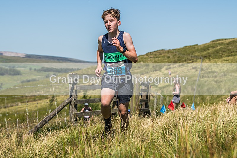 Tebay U15-6 - FRA Junior Championship Under 15s Tebay Saturday 12th July 2025
