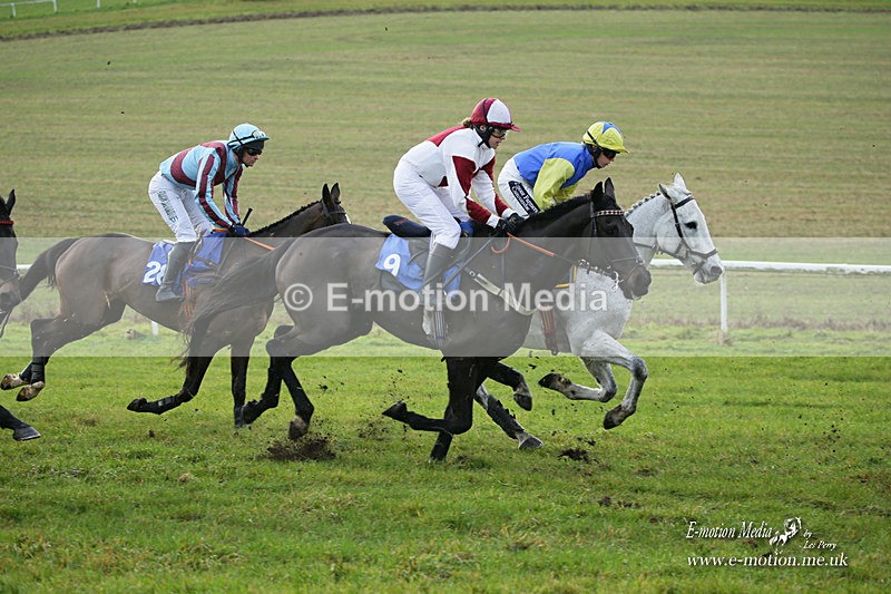 PtP 121221 585 - Barbury International Point-to-Point 112/12/2021