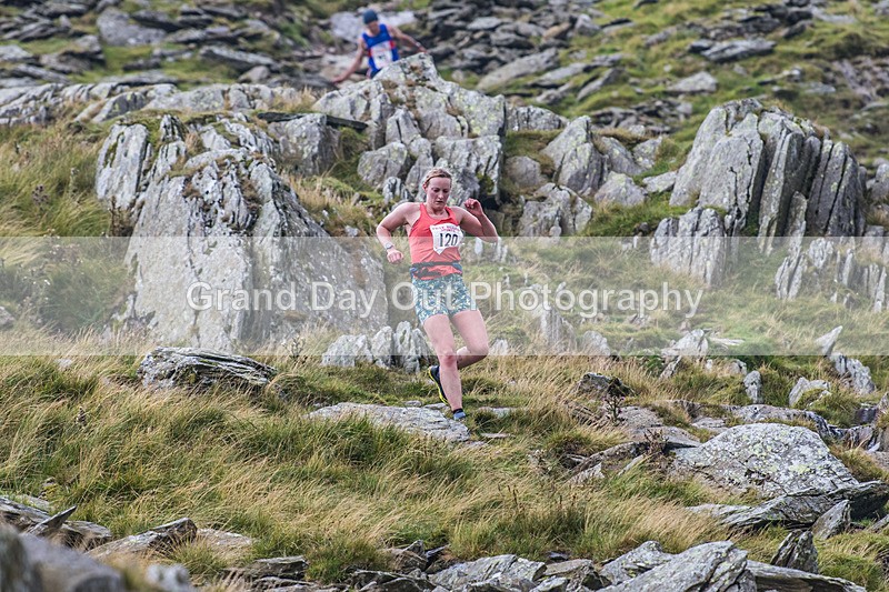 Turner-192 - Turner Landscape Fell Race Saturday 9th August 2025