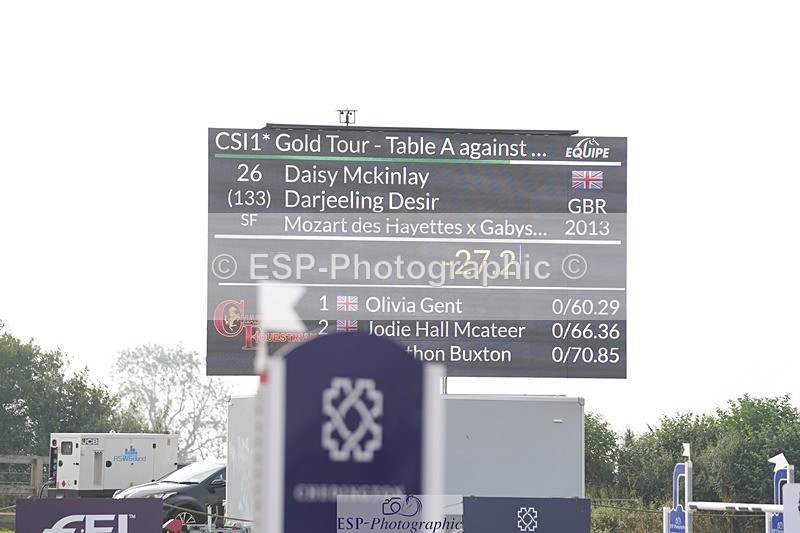 250718-084206-08510 - Cls 18, 1 Star Gold Tour