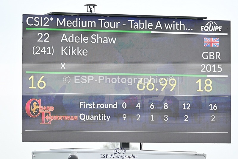 250426-130202-12841 - Cls 7 - 2 Star Medium Tour