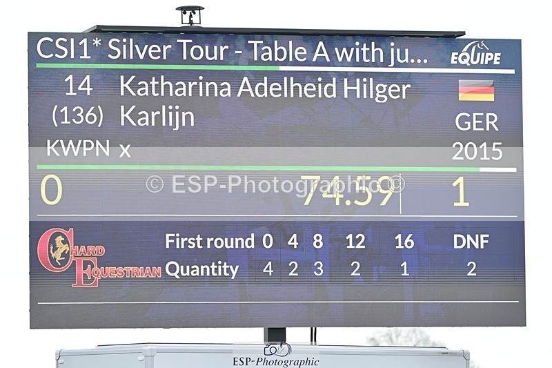 250426-110724-12138 - Cls 19 - 1 Star Silver Tour