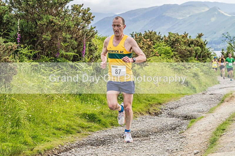 Round Latrigg-80 - Round Latrigg Fell Race Wednesday 12th June 2024