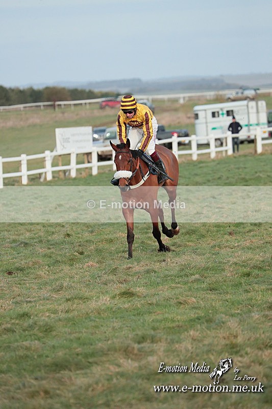 PtP 270124 1030 - Royal Artillery PtP Larkhill 27/01/24