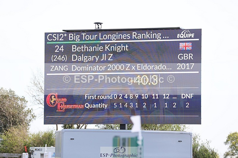 250427-131826-17100 - Cls 12 - 2 Star Big Tour L Ranking GP start to break