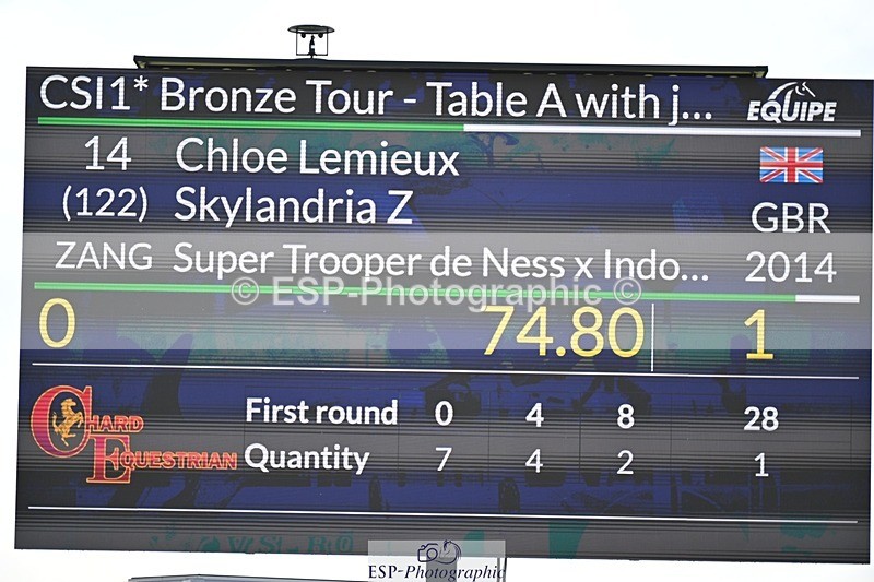 250425-112718-08917 - Cls 14 - 1 Star Bronze Tour