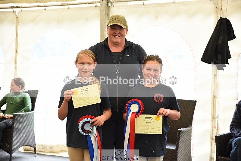 230731-154904-00993 - Group and Presentations