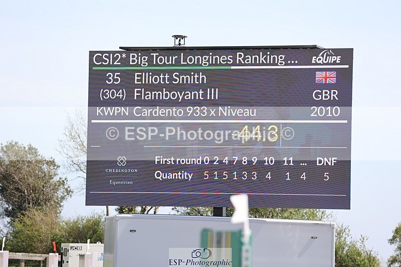 250427-134653-17289 - Cls 12 - 2 Star Big Tour L Ranking GP break to end