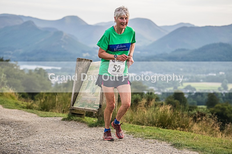 Not Round Latrigg-312 - Not Round Latrigg Fell Race Wednesday 12th August 2026