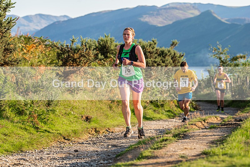 Not Round-167 - Not Round Latrigg Race Wednesday 16th August 2023