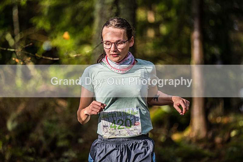 Glentress-1571 - High Terrain Events Glentress Winter Trail half Marathon & 10K Trail Run Saturday 19th November 2022