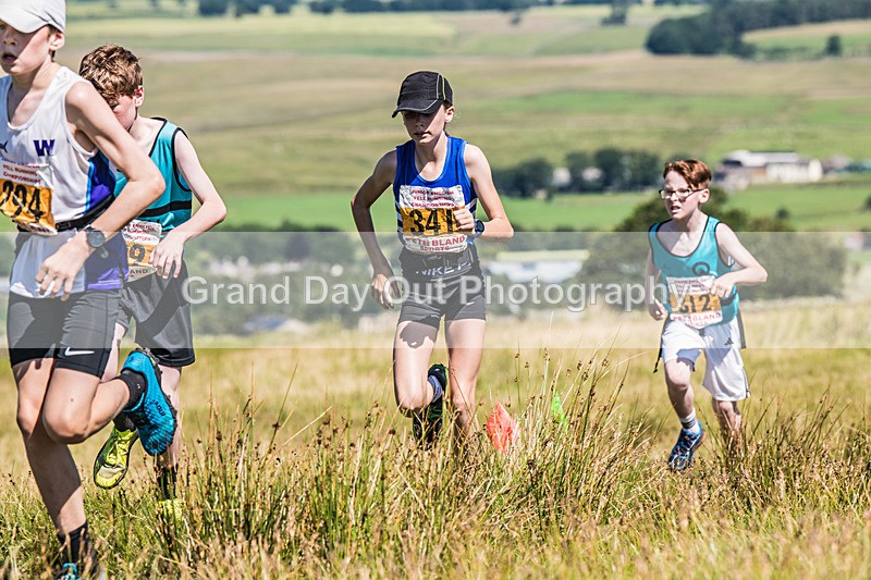 Tebay U13-22 - FRA Junior Championship Under 13s Tebay Saturday 12th July 2025