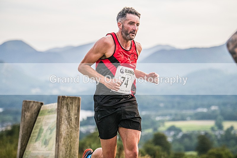 Not Round Latrigg-80 - Not Round Latrigg Fell Race Wednesday 12th August 2026