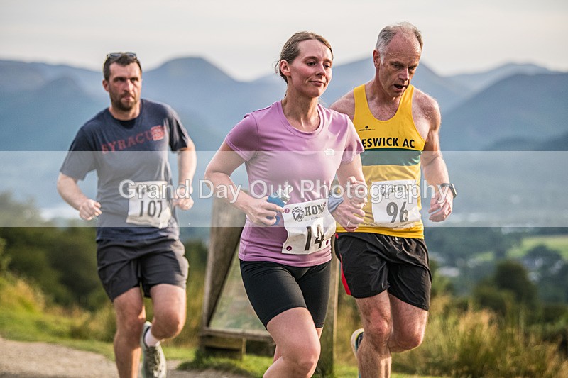 Not Round Latrigg-265 - Not Round Latrigg Fell Race Wednesday 12th August 2026