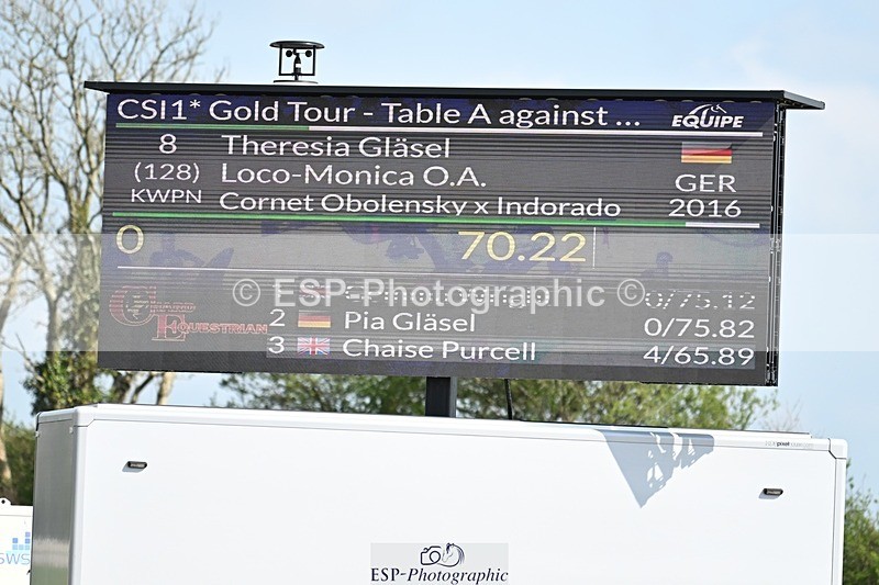 250425-153226-10448 - Cls 22 - 1 Star Gold Tour