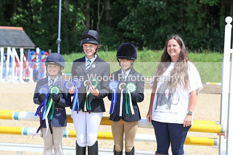 3E7A2758 - Presentation and Team Photos