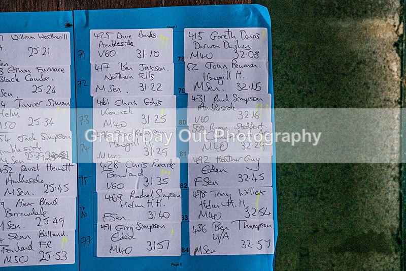 Steel Fell-903 - Steel Fell Race Wednesday 6th August 2025