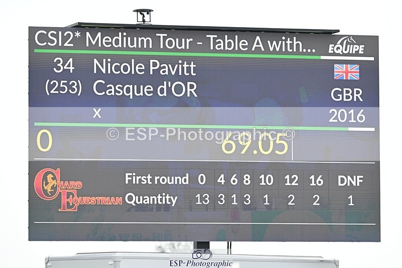 250426-131659-12944 - Cls 7 - 2 Star Medium Tour