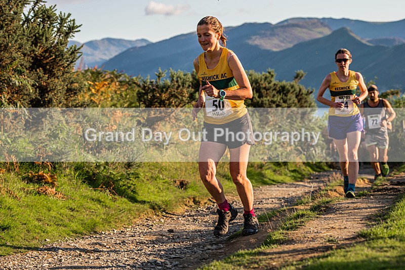 Not Round-189 - Not Round Latrigg Race Wednesday 16th August 2023