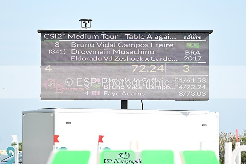 250425-163959-10687 - Cls 6 - 2 Star Medium Tour