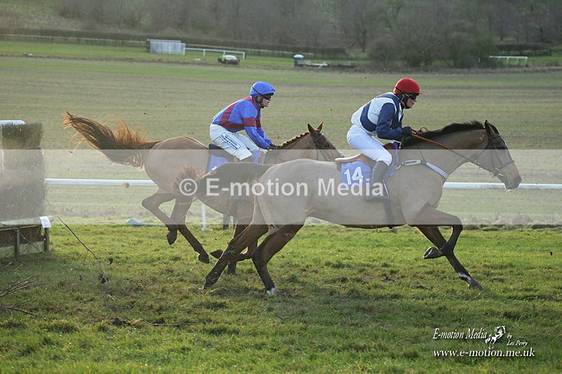 PtP 121221 838 - Barbury International Point-to-Point 112/12/2021