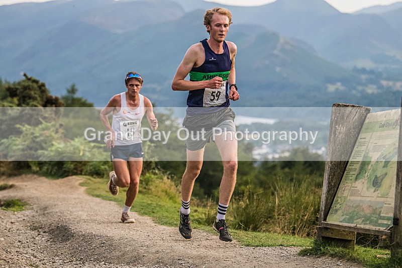 Not Round Latrigg-26 - Not Round Latrigg Fell Race Wednesday 12th August 2026
