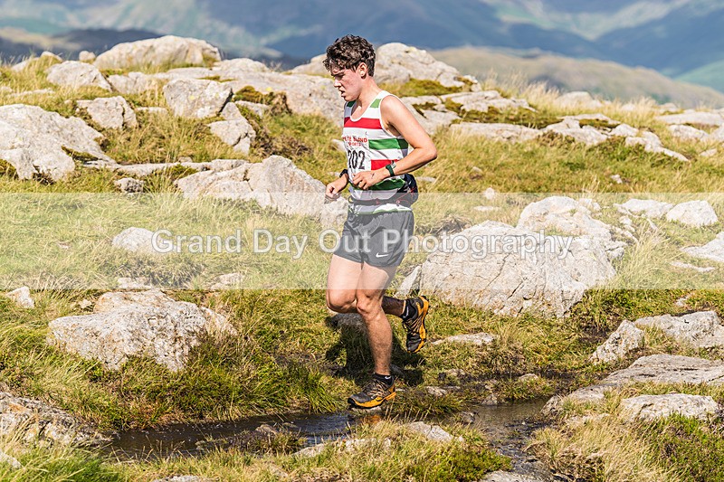 Blisco Dash-580 - Blisco Dash Fell Race (men) Saturday 27th July 2024