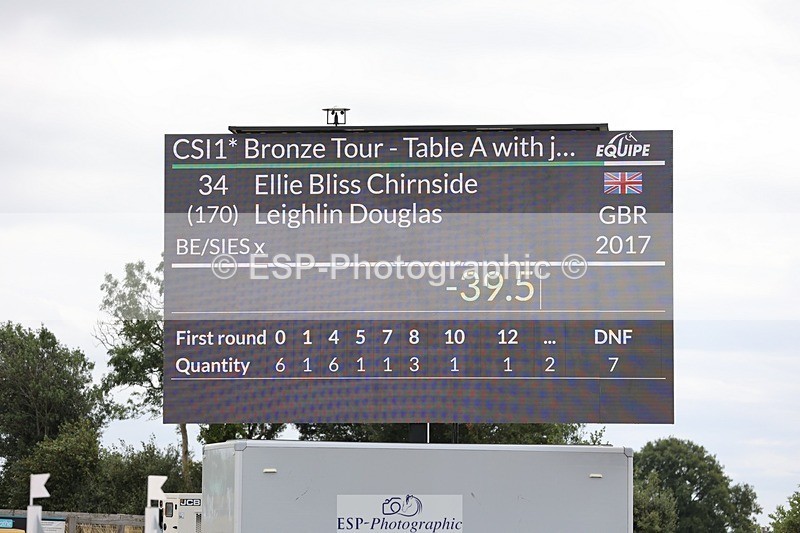 250719-121228-14914 - Cls 11, 1 Star Bronze Tour